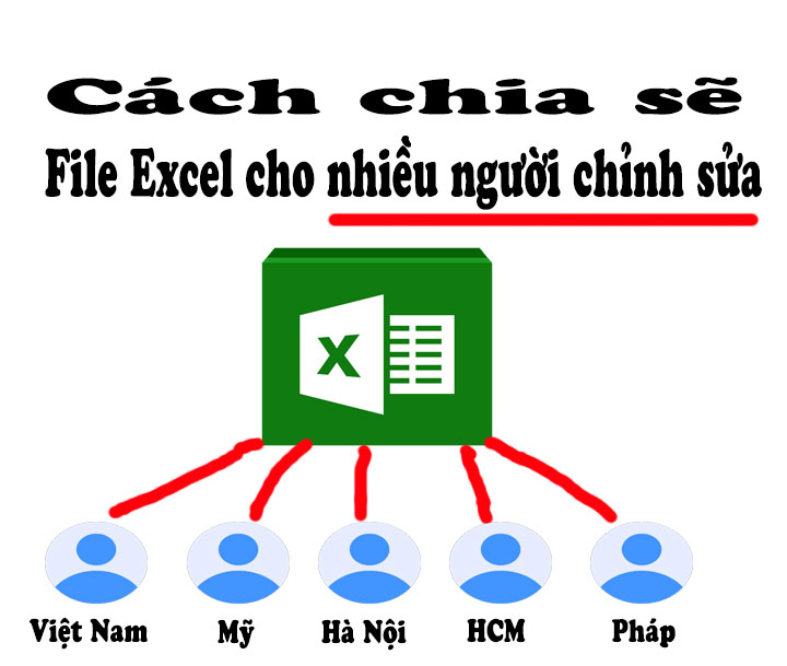 Chia sẽ file Excel cho nhiều người cùng chỉnh sửa